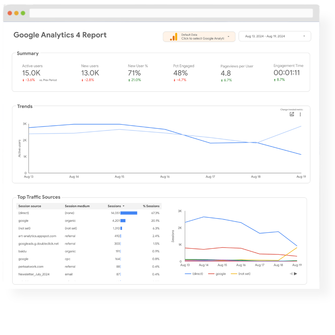 GA Dashboard-1